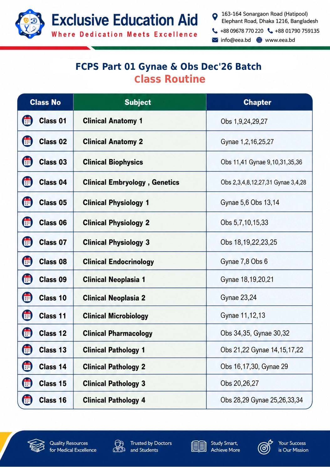 FCPS December Batch - Routine 01 - Gyane & Obs (Clinical)