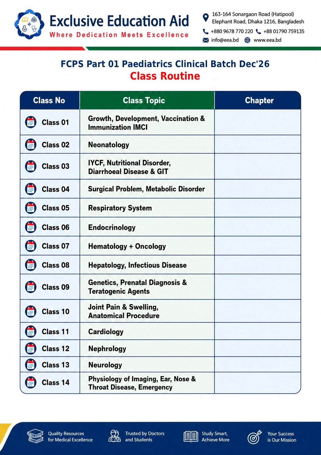 FCPS December Batch - Routine 01 - Pedi