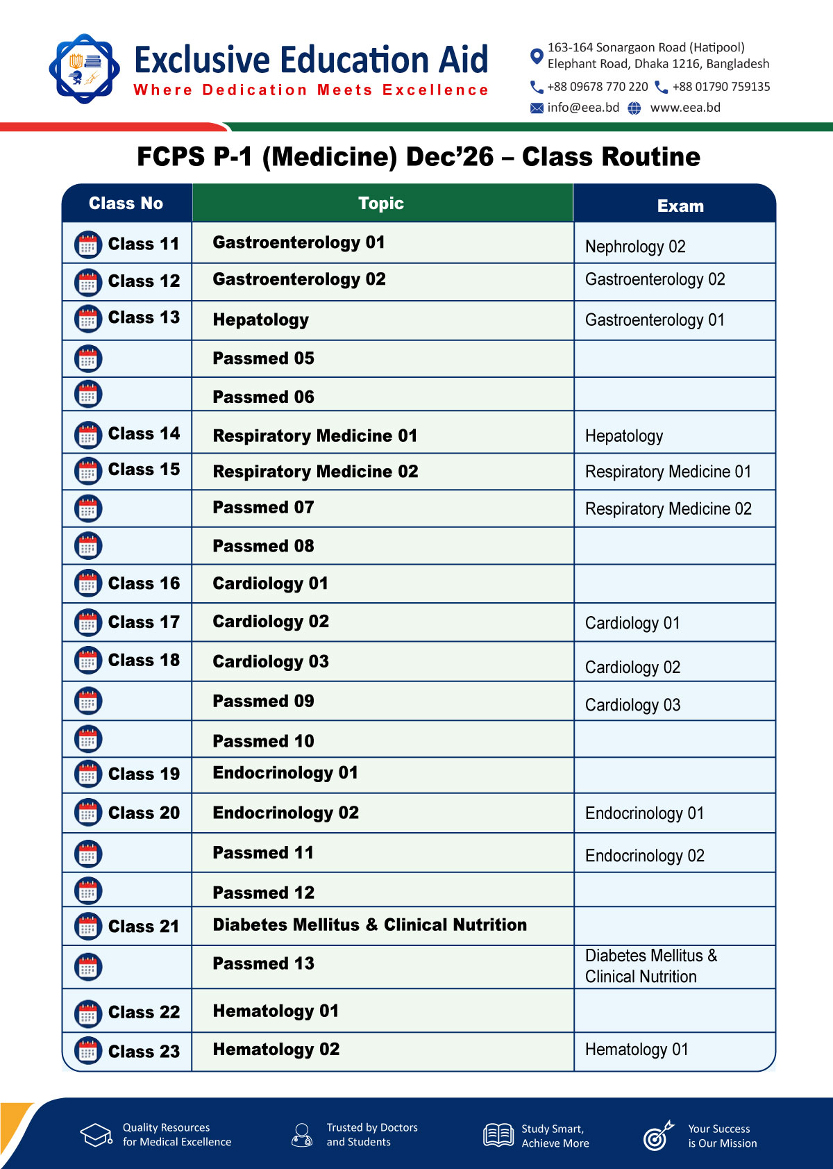 FCPS December Batch - Routine 02 - Medicine