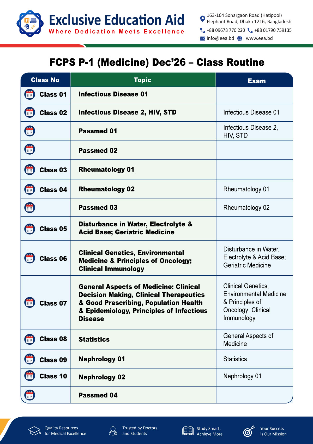 FCPS December Batch - Routine 01 - Medicine