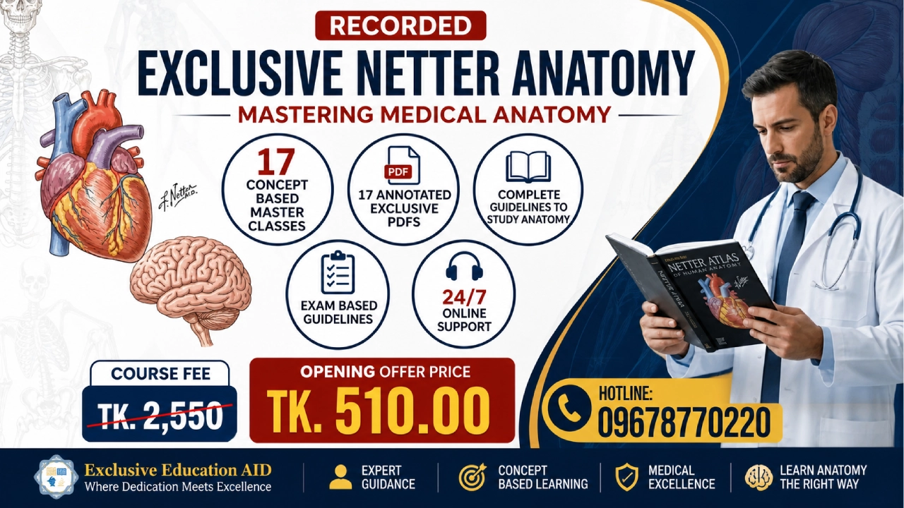 Netter Anatomy Course (Recorded)