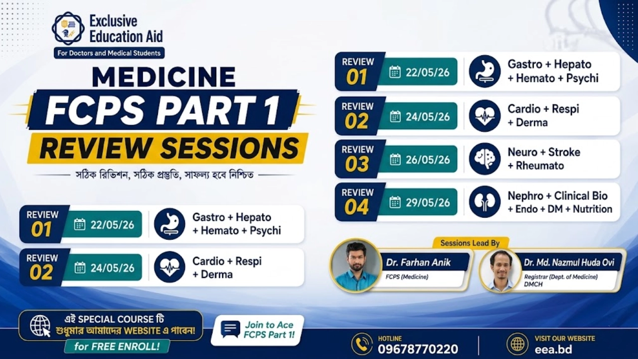 Medicine FCPS Part 1 Review Sessions