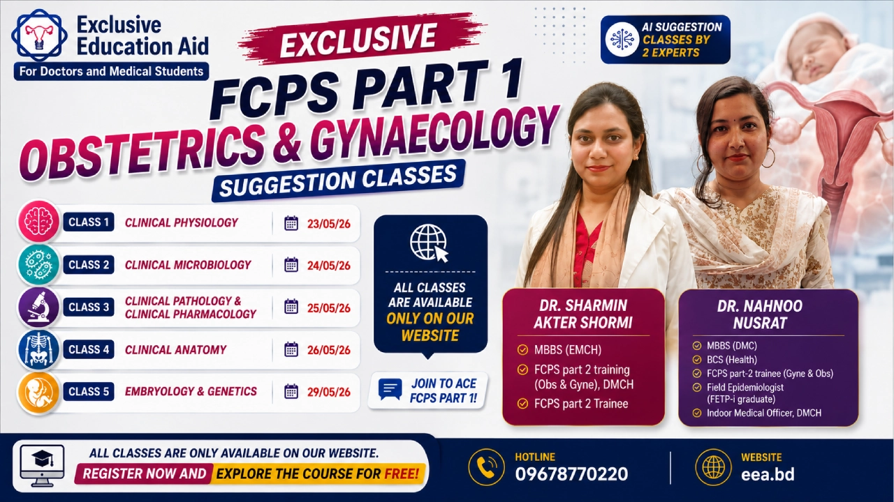 Gynae &Obs FCPS Part 1 Review Sessions