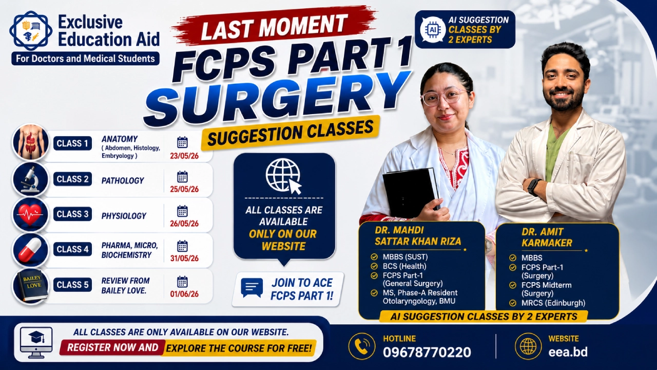 Surgery FCPS Part 1 Review Sessions