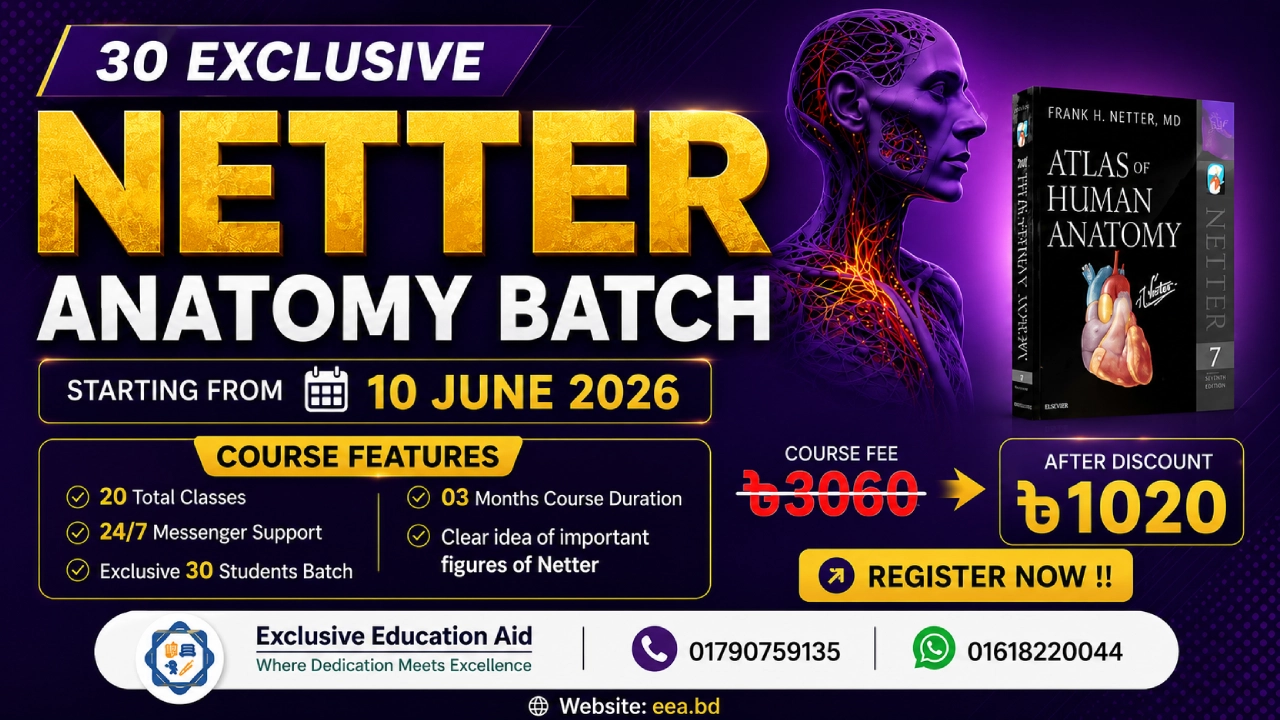 30th Exclusive Netter Anatomy Batch